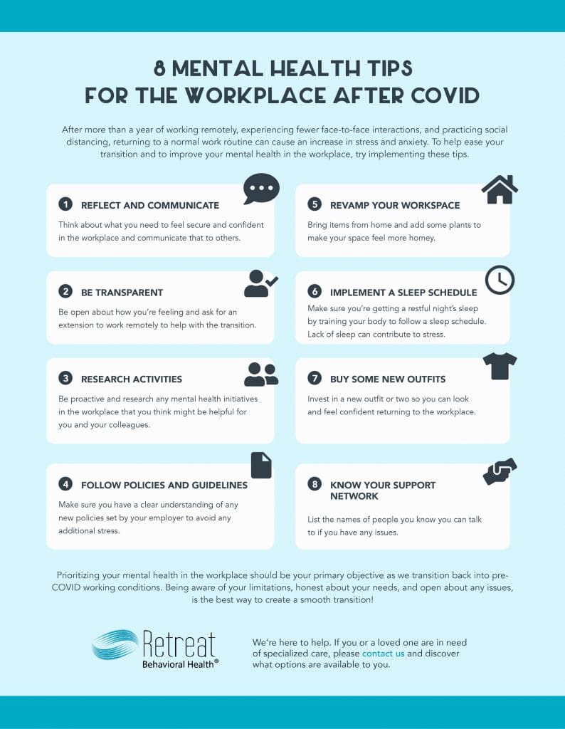 Mental Health in the Workplace Infographic